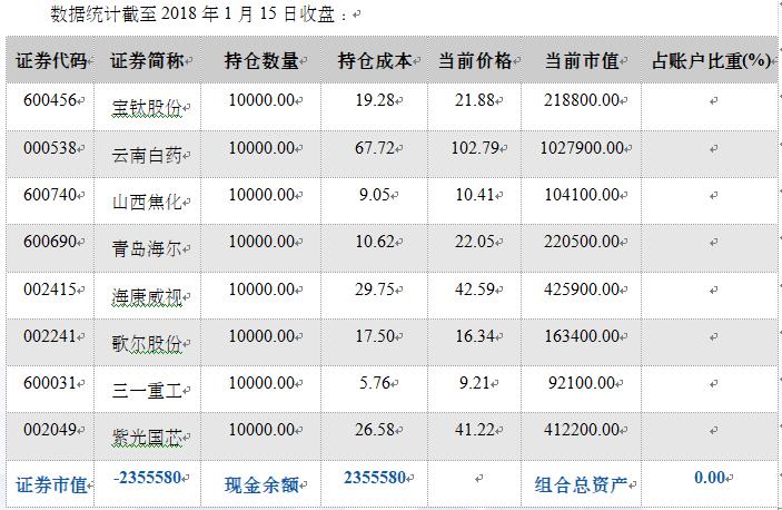 国元证券